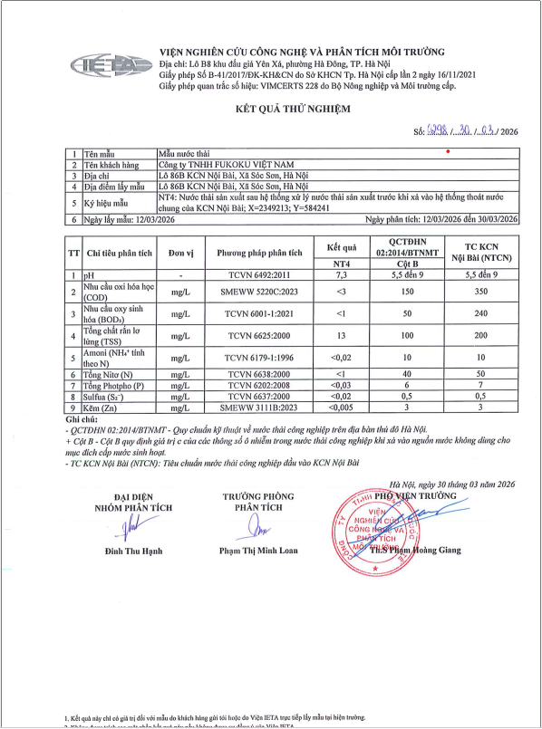 Quý 1/2026 Kết quả quan trắc môi trường lô 86B