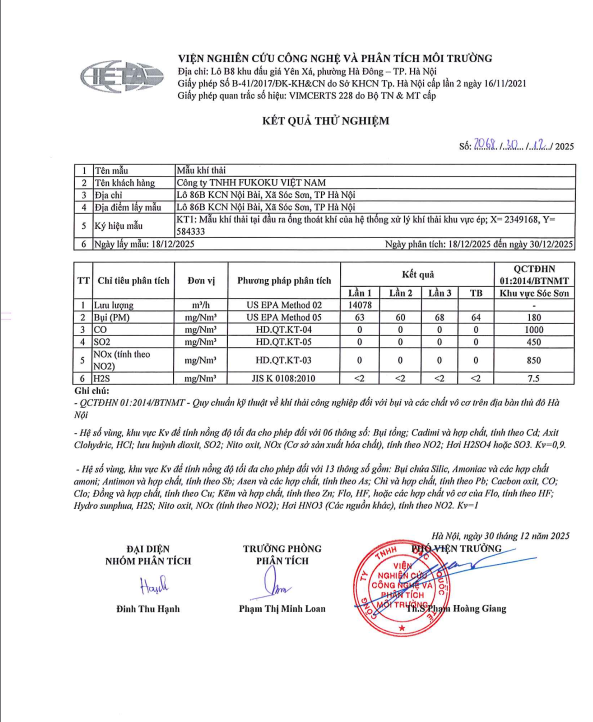 Quý 4/2025 Kết quả quan trắc môi trường lô 86B