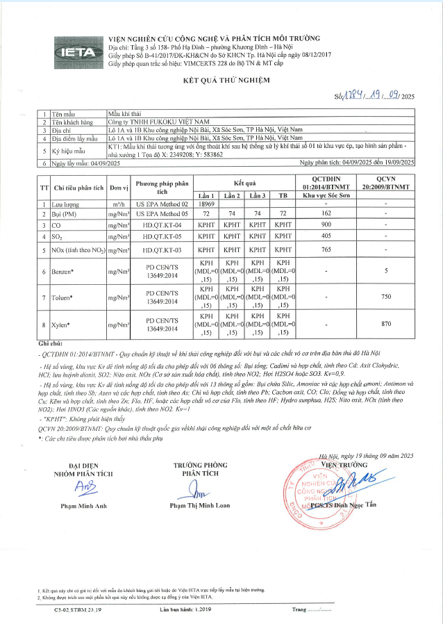 Quý 3/2025 Kết quả quan trắc môi trường lô 1A1B