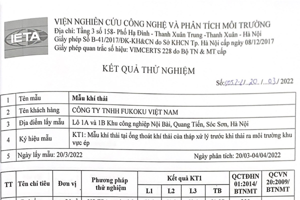 Quý 1/2022 Kết quả quan trắc lô 1A &1B