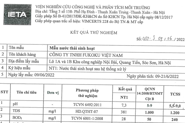 Quý 2/2022 Kết quả quan trắc lô 1A &1B