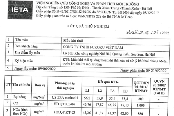 Quý 2/2022 Kết quả Quan trắc Lô 86B